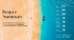 Al Ghaf by Tiger thumbnail 6