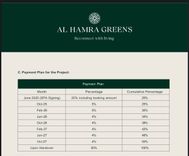 Al Hamra Greens thumbnail 7