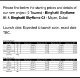 Binghatti Skyflame thumbnail 13