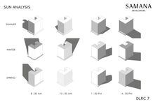 Samana Boulevard Heights thumbnail 22
